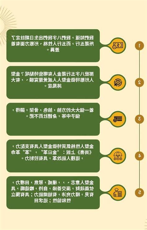 八字屬金 行業